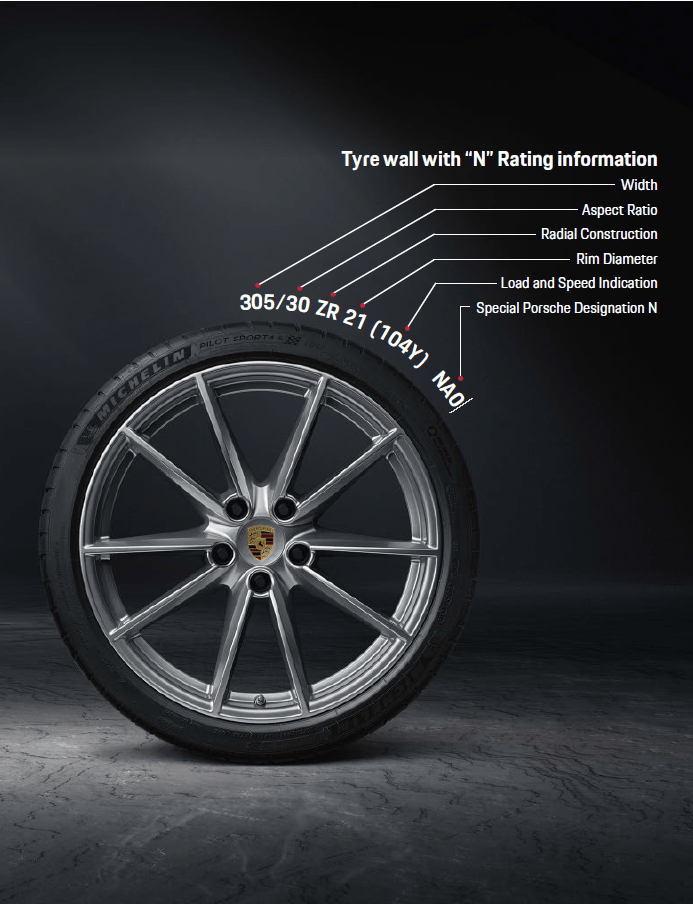 Porsche N-Rated tyres