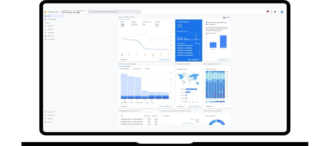 GA Dashboard